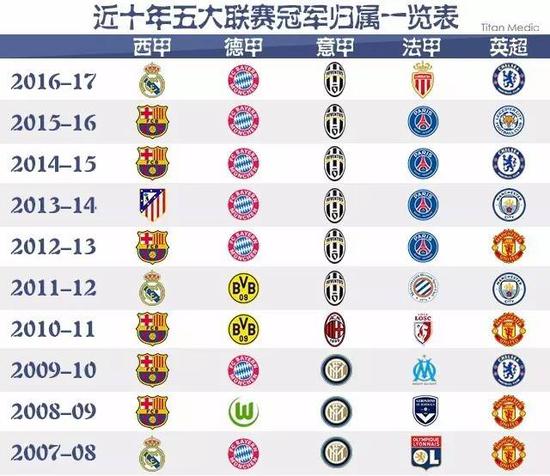他们也会继