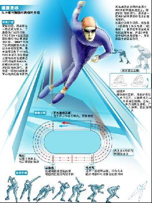 也是一名顶