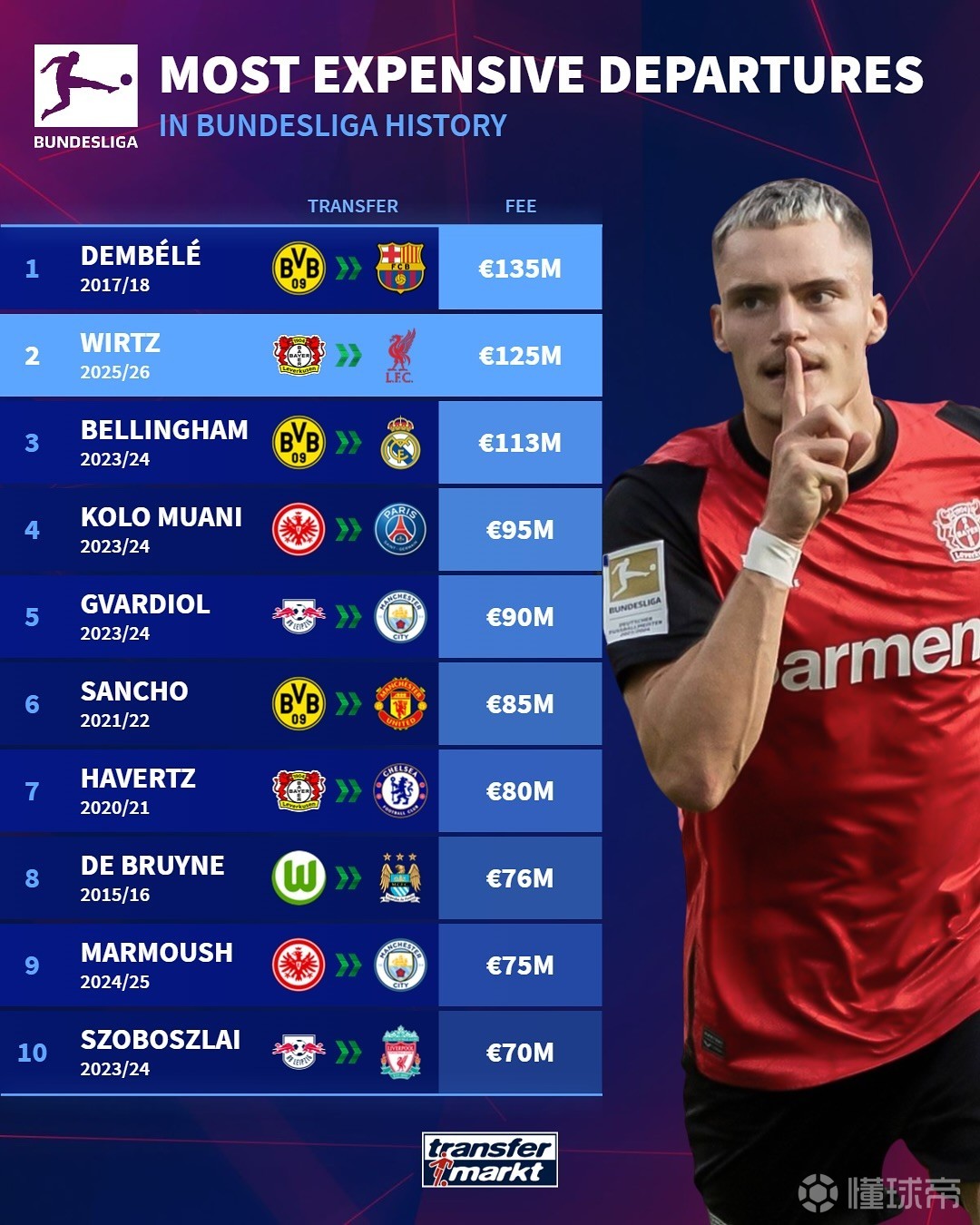 球队整场的 球队整场的