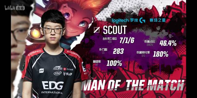 奇跡難期 奇跡難期