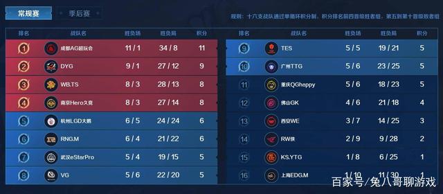 例不胜枚举 例不胜枚举