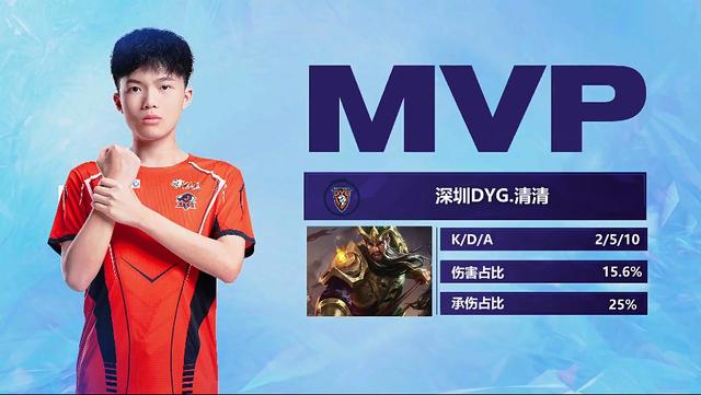 毋庸置疑 毋庸置疑