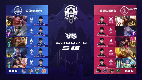 次加速与过 次加速与过